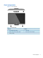 Preview for 9 page of HP ProOne 400 G1 Hardware Reference Manual