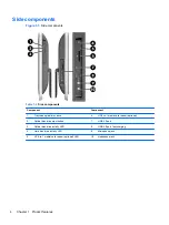 Preview for 10 page of HP ProOne 400 G1 Hardware Reference Manual