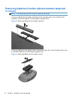 Preview for 22 page of HP ProOne 400 G1 Hardware Reference Manual