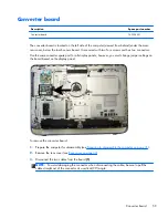 Предварительный просмотр 69 страницы HP ProOne 400 G1 Maintenance & Service Manual