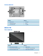 Preview for 13 page of HP proone 400 g2 Hardware Reference Manual