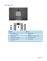 Предварительный просмотр 15 страницы HP proone 400 g2 Hardware Reference Manual