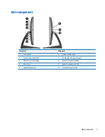 Предварительный просмотр 13 страницы HP proone 400 g2 Maintenance & Service Manual