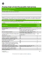 HP ProOne 400 G4 Disassembly Instructions preview