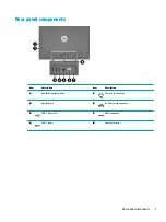 Preview for 11 page of HP ProOne 490 G3 Maintenance And Service Manual