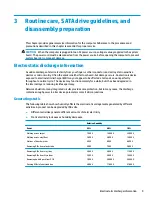 Preview for 17 page of HP ProOne 490 G3 Maintenance And Service Manual