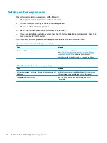 Preview for 70 page of HP ProOne 490 G3 Maintenance And Service Manual