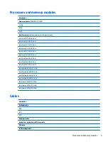 Preview for 17 page of HP ProOne 600 G3 Maintenance & Service Manual