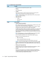 Preview for 72 page of HP ProOne 600 G3 Maintenance & Service Manual