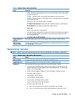 Preview for 73 page of HP ProOne 600 G3 Maintenance & Service Manual