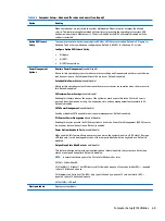 Preview for 77 page of HP ProOne 600 G3 Maintenance & Service Manual