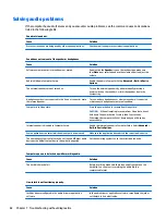 Preview for 90 page of HP ProOne 600 G3 Maintenance & Service Manual