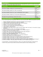 Preview for 2 page of HP ProOne 600 G5 Disassembly Instructions