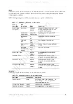 Preview for 41 page of HP PtoLiant DL140 Setup And Installation Manual