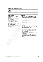 Preview for 56 page of HP PtoLiant DL140 Setup And Installation Manual