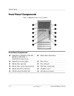 Preview for 6 page of HP PV738AA Hardware Reference Manual