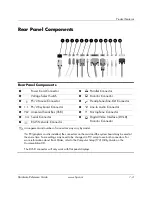 Preview for 7 page of HP PV738AA Hardware Reference Manual