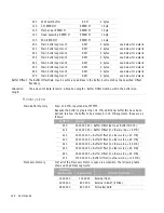 Предварительный просмотр 122 страницы HP Q153090901 Technical Reference Manual