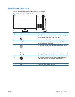 Preview for 23 page of HP Q1910 User Manual