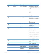 Preview for 27 page of HP Q1910 User Manual