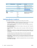 Preview for 28 page of HP Q1910 User Manual