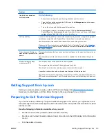 Preview for 31 page of HP Q1910 User Manual