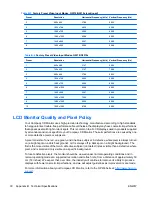 Preview for 36 page of HP Q1910 User Manual