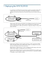 Предварительный просмотр 7 страницы HP R100-Series Configuration And Administration Manual