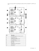 Preview for 42 page of HP R1500 User Manual