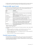 Preview for 77 page of HP R1500 User Manual