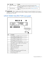 Preview for 8 page of HP R2200 INTL User Manual