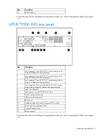 Preview for 9 page of HP R2200 INTL User Manual