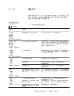 Preview for 93 page of HP R3000v User Manual