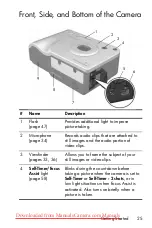 Предварительный просмотр 25 страницы HP R717 User Manual