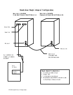 HP RA3000 Configurations предпросмотр