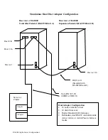 Preview for 2 page of HP RA3000 Configurations