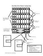 Preview for 9 page of HP RA3000 Configurations