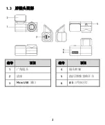 Preview for 33 page of HP RC5 User Manual