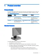 Preview for 7 page of HP RP2 Hardware Reference Manual