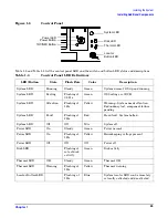 Preview for 25 page of HP rp4410 Installation Manual