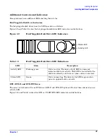 Preview for 27 page of HP rp4410 Installation Manual