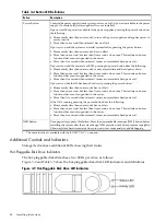 Preview for 62 page of HP rp4410 Service Manual