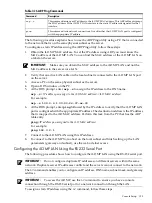 Preview for 109 page of HP rp4410 Service Manual