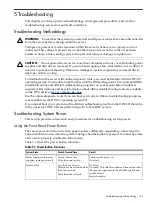 Preview for 129 page of HP rp4410 Service Manual