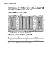 Preview for 143 page of HP rp4410 Service Manual