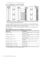 Preview for 158 page of HP rp4410 Service Manual