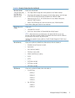 Предварительный просмотр 19 страницы HP rp5800 Maintenance And Service Manual