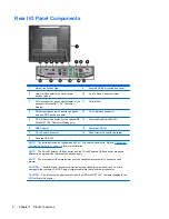 Preview for 16 page of HP RP7 Model 7800 Maintenance And Service Manual