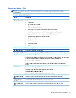 Preview for 21 page of HP RP7 Model 7800 Maintenance And Service Manual