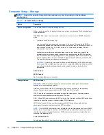 Preview for 22 page of HP RP7 Model 7800 Maintenance And Service Manual